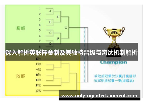 深入解析英联杯赛制及其独特晋级与淘汰机制解析 深入解析英联杯赛制及其独特晋级与淘汰机制解析