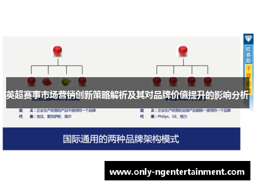 英超赛事市场营销创新策略解析及其对品牌价值提升的影响分析 英超赛事市场营销创新策略解析及其对品牌价值提升的影响分析