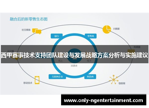 西甲赛事技术支持团队建设与发展战略方案分析与实施建议 西甲赛事技术支持团队建设与发展战略方案分析与实施建议