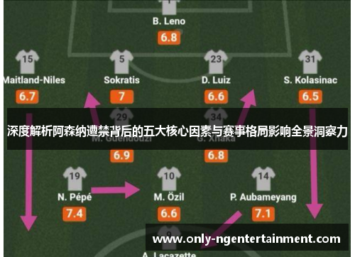 深度解析阿森纳遭禁背后的五大核心因素与赛事格局影响全景洞察力 深度解析阿森纳遭禁背后的五大核心因素与赛事格局影响全景洞察力