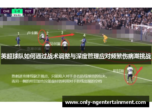 英超球队如何通过战术调整与深度管理应对频繁伤病潮挑战 英超球队如何通过战术调整与深度管理应对频繁伤病潮挑战