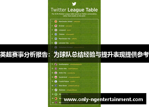 英超赛事分析报告:为球队总结经验与提升表现提供参考 英超赛事分析报告:为球队总结经验与提升表现提供参考