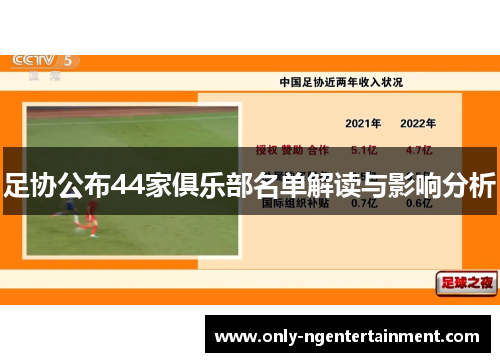 足协公布44家俱乐部名单解读与影响分析