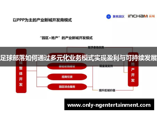 足球部落如何通过多元化业务模式实现盈利与可持续发展 足球部落如何通过多元化业务模式实现盈利与可持续发展