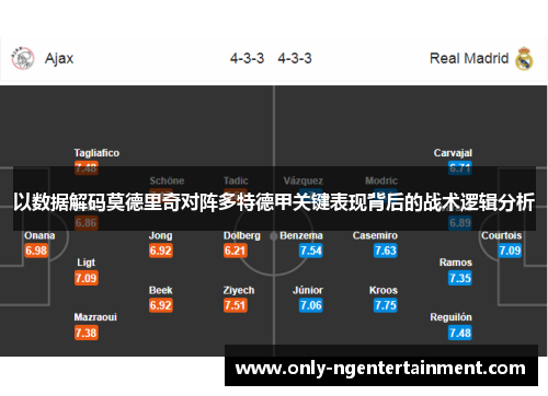 以数据解码莫德里奇对阵多特德甲关键表现背后的战术逻辑分析 以数据解码莫德里奇对阵多特德甲关键表现背后的战术逻辑分析