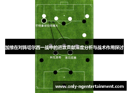 加维在对阵切尔西一战中的进攻贡献深度分析与战术作用探讨 加维在对阵切尔西一战中的进攻贡献深度分析与战术作用探讨