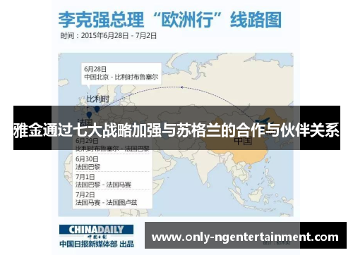 雅金通过七大战略加强与苏格兰的合作与伙伴关系 雅金通过七大战略加强与苏格兰的合作与伙伴关系