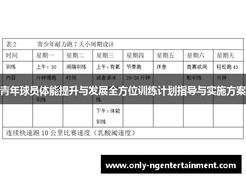 青年球员体能提升与发展全方位训练计划指导与实施方案 青年球员体能提升与发展全方位训练计划指导与实施方案